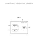 MOBILE COMMUNICATION SYSTEM AND MOBILE COMMUNICATION METHOD USED IN A     MOBILE COMMUNICATION SYSTEM diagram and image