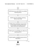 UPLINK INTERFERENCE MITIGATION IN HETEROGENEOUS MOBILE NETWORKS diagram and image