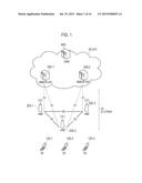 MOBILE COMMUNICATION SYSTEM diagram and image