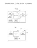 MOBILE COMMUNICATION SYSTEM diagram and image