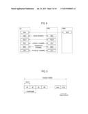 MOBILE COMMUNICATION SYSTEM diagram and image