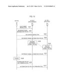 MOBILE COMMUNICATION SYSTEM diagram and image