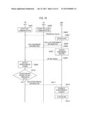 MOBILE COMMUNICATION SYSTEM diagram and image