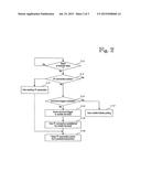 NETWORK-INITIATED DATA TRANSFER IN A MOBILE NETWORK diagram and image