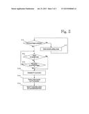 NETWORK-INITIATED DATA TRANSFER IN A MOBILE NETWORK diagram and image