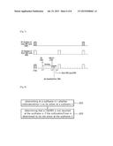 METHOD AND APPARATUS FOR CONTROLLING UPLINK TRANSMISSION ON DISCONTINUOUS     RECEPTION OPERATION IN WIRELESS COMMUNICATION SYSTEM diagram and image