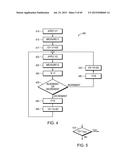 ILLUMINATION DEVICE CONTROL SYSTEMS AND METHODS diagram and image