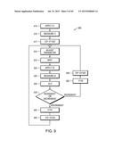 ILLUMINATION DEVICE CONTROL SYSTEMS AND METHODS diagram and image