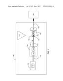 EXTREME ULTRAVIOLET LIGHT SOURCE diagram and image