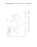 EXTREME ULTRAVIOLET LIGHT SOURCE diagram and image