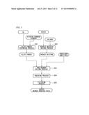 POWER MODULE SUBSTRATE, POWER MODULE SUBSTRATE WITH HEAT SINK, POWER     MODULE, METHOD OF MANUFACTURING POWER MODULE SUBSTRATE, AND COPPER     MEMBER-BONDING PASTE diagram and image