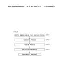 POWER MODULE SUBSTRATE, POWER MODULE SUBSTRATE WITH HEAT SINK, POWER     MODULE, METHOD OF MANUFACTURING POWER MODULE SUBSTRATE, AND COPPER     MEMBER-BONDING PASTE diagram and image