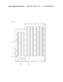 CONTINUOUS CULTIVATION SYSTEM FOR ORGANIC GINSENG USING MULTILEVEL     CULTIVATION TABLES diagram and image