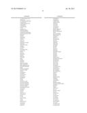 PHYTOSANITARY COMPOSITIONS COMPRISING AN ETHER-AMIDE COMPOUND diagram and image