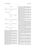 DEUTERIUM-ENRICHED ALDEHYDES diagram and image