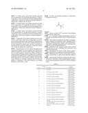 DEUTERIUM-ENRICHED ALDEHYDES diagram and image