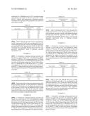 Methods and Compositions for the Generation of Peracetic Acid On Site at     the Point-of-Use diagram and image