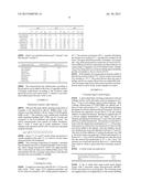 ANTHOCYANIN COLOURING COMPOSITION diagram and image