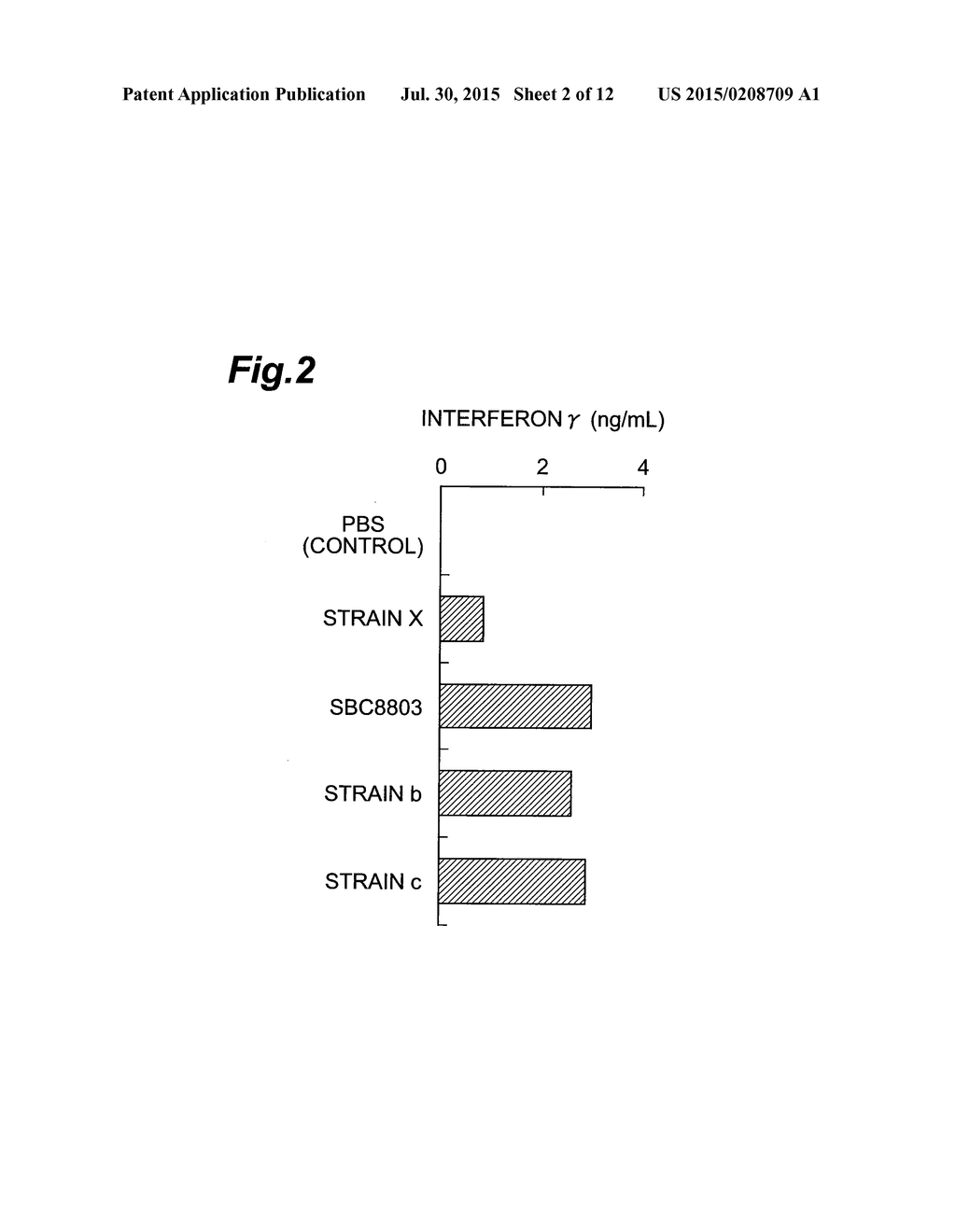 BACTERIAL STRAIN HAVING ANTI-ALLERGIC ACTIVITY, AND BEVERAGE, FOOD AND     ANTI-ALLERGIC AGENT COMPRISING CELL OF THE BACTERIAL STRAIN - diagram, schematic, and image 03