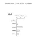 BACTERIAL STRAIN HAVING ANTI-ALLERGIC ACTIVITY, AND BEVERAGE, FOOD AND     ANTI-ALLERGIC AGENT COMPRISING CELL OF THE BACTERIAL STRAIN diagram and image