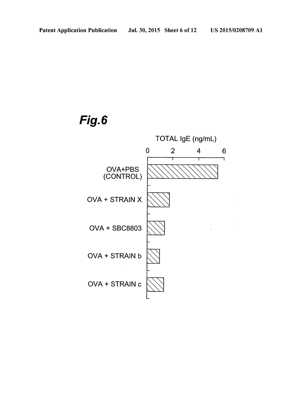 BACTERIAL STRAIN HAVING ANTI-ALLERGIC ACTIVITY, AND BEVERAGE, FOOD AND     ANTI-ALLERGIC AGENT COMPRISING CELL OF THE BACTERIAL STRAIN - diagram, schematic, and image 07