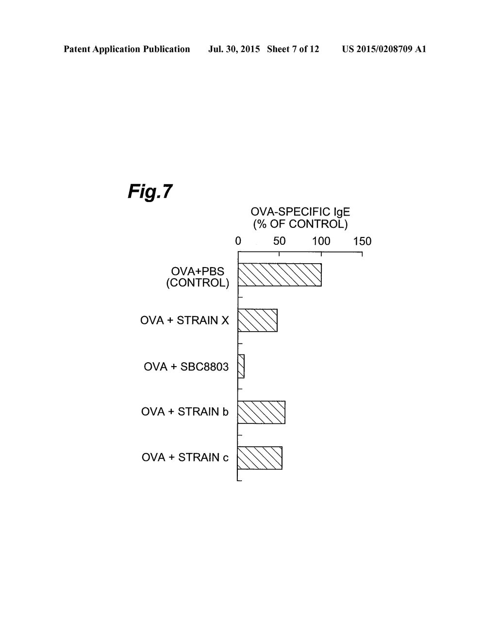 BACTERIAL STRAIN HAVING ANTI-ALLERGIC ACTIVITY, AND BEVERAGE, FOOD AND     ANTI-ALLERGIC AGENT COMPRISING CELL OF THE BACTERIAL STRAIN - diagram, schematic, and image 08