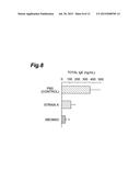 BACTERIAL STRAIN HAVING ANTI-ALLERGIC ACTIVITY, AND BEVERAGE, FOOD AND     ANTI-ALLERGIC AGENT COMPRISING CELL OF THE BACTERIAL STRAIN diagram and image