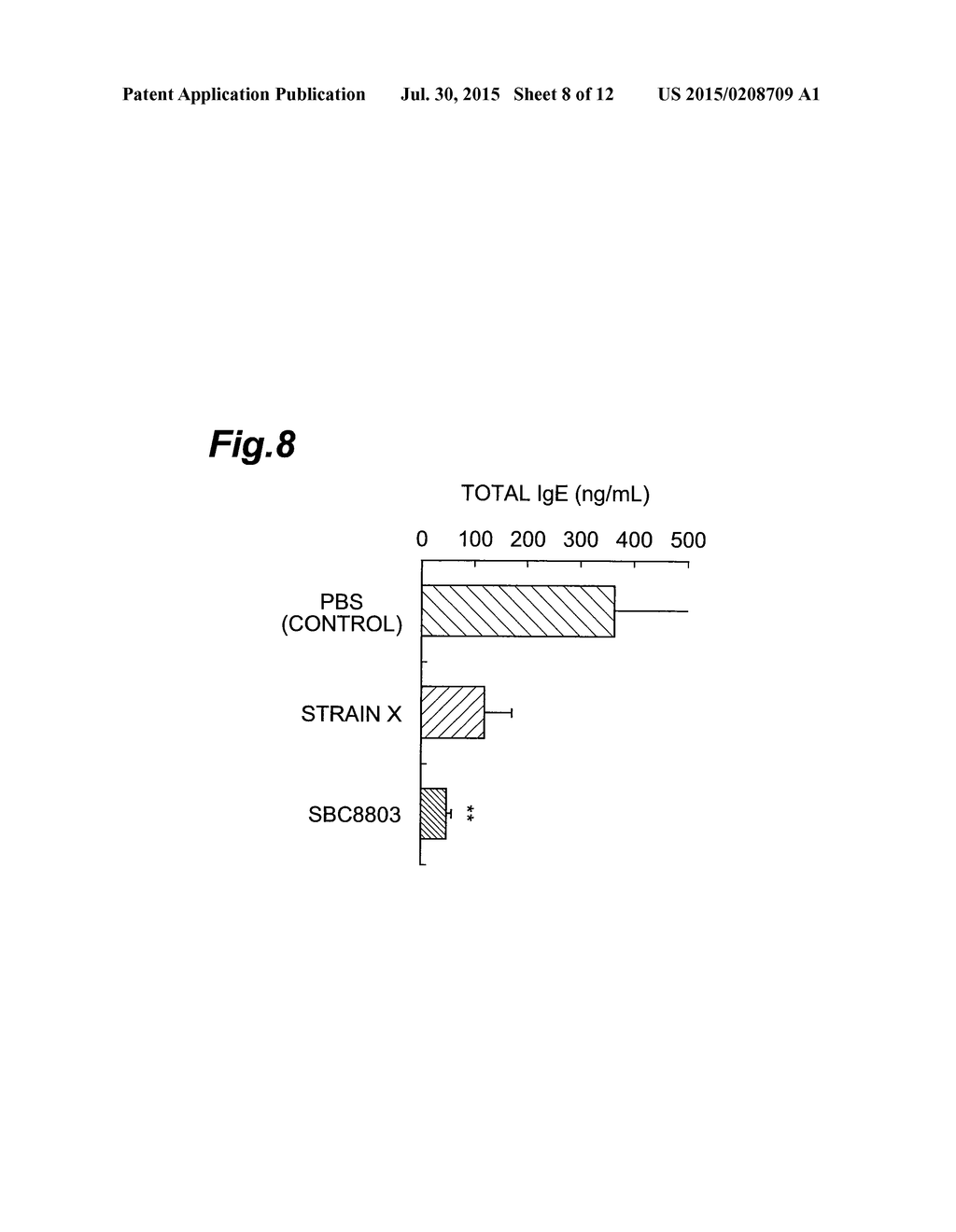 BACTERIAL STRAIN HAVING ANTI-ALLERGIC ACTIVITY, AND BEVERAGE, FOOD AND     ANTI-ALLERGIC AGENT COMPRISING CELL OF THE BACTERIAL STRAIN - diagram, schematic, and image 09