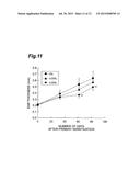 BACTERIAL STRAIN HAVING ANTI-ALLERGIC ACTIVITY, AND BEVERAGE, FOOD AND     ANTI-ALLERGIC AGENT COMPRISING CELL OF THE BACTERIAL STRAIN diagram and image