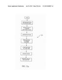 METHODS OF PROCESSING DATA OBTAINED FROM MEDICAL DEVICE diagram and image