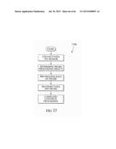 METHODS OF PROCESSING DATA OBTAINED FROM MEDICAL DEVICE diagram and image