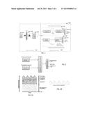 Non-Invasive Monitoring of Tissue Mechanical Properties diagram and image