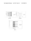 Non-Invasive Monitoring of Tissue Mechanical Properties diagram and image