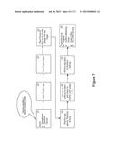 METHOD FOR USING PORTABLE PHYSIOLOGICAL PARAMETER DETECTION AND MONITORING     DEVICE WITH INTEGRATABLE COMPUTER MEMORY diagram and image