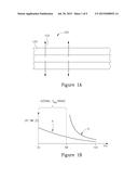 BREATH SAMPLING TUBES diagram and image