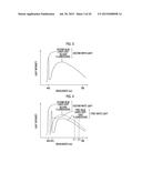 PROCESSOR DEVICE, ENDOSCOPE SYSTEM, OPERATION METHOD FOR ENDOSCOPE SYSTEM diagram and image