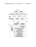 PROCESSOR DEVICE, ENDOSCOPE SYSTEM, OPERATION METHOD FOR ENDOSCOPE SYSTEM diagram and image