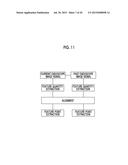 PROCESSOR DEVICE, ENDOSCOPE SYSTEM, OPERATION METHOD FOR ENDOSCOPE SYSTEM diagram and image