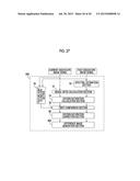 PROCESSOR DEVICE, ENDOSCOPE SYSTEM, OPERATION METHOD FOR ENDOSCOPE SYSTEM diagram and image