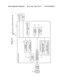 ULTRASOUND DIAGNOSIS APPARATUS diagram and image