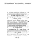 SYSTEM AND METHOD FOR ENDOLUMINAL AND TRANSLUMENAL THERAPY diagram and image