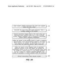 SYSTEM AND METHOD FOR ENDOLUMINAL AND TRANSLUMENAL THERAPY diagram and image