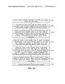 SYSTEM AND METHOD FOR ENDOLUMINAL AND TRANSLUMENAL THERAPY diagram and image