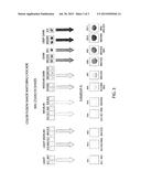 Method and Compositions For Improving Appearance Of Skin diagram and image