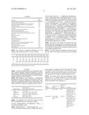 Method and Compositions For Improving Appearance Of Skin diagram and image