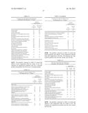 MAGNOLIA EXTRACT CONTAINING COMPOSITIONS diagram and image