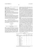 LIPOSOMAL COMPOSITIONS OF EPOXYKETONE-BASED PROTEASOME INHIBITORS diagram and image