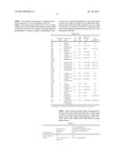 LIPOSOMAL COMPOSITIONS OF EPOXYKETONE-BASED PROTEASOME INHIBITORS diagram and image