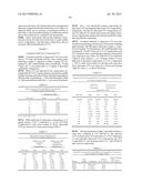 LIPOSOMAL COMPOSITIONS OF EPOXYKETONE-BASED PROTEASOME INHIBITORS diagram and image