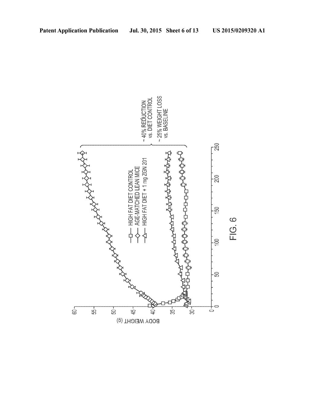 METHODS OF TREATING AN OVERWEIGHT OR OBESE SUBJECT - diagram, schematic, and image 07